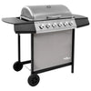 Gasbarbecue Met