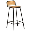 Barstoelen