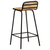 Barstoelen